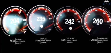 Vidéo : accélération des BMW 520d, 530d, 540d et M550d