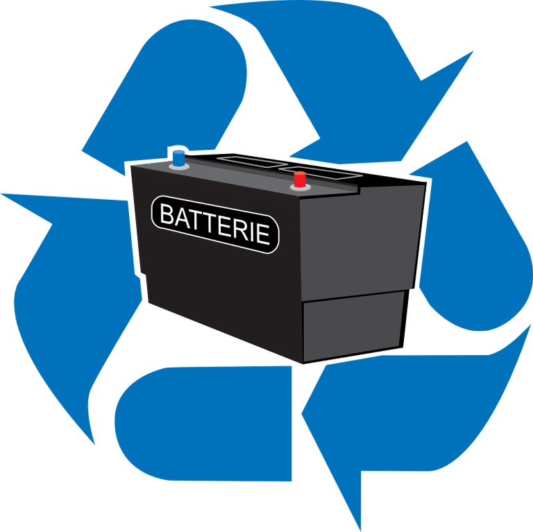 BMW investit dans le développement de batterie durable et responsable